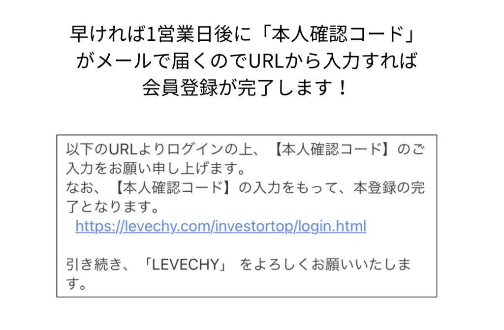 LEVECHY（レベチー）の登録方法_本人確認コード