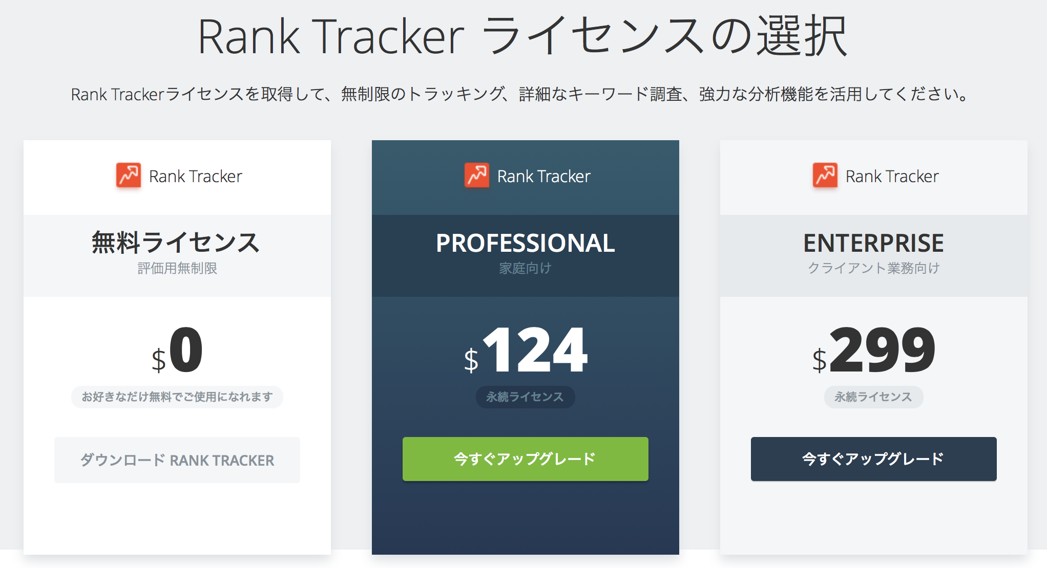 Rank Trackerの価格