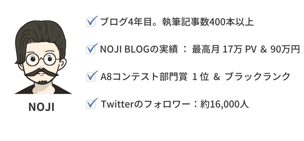 ブログアイコンを作成するべき3つの理由 おすすめの作り方も解説 Noji Blog