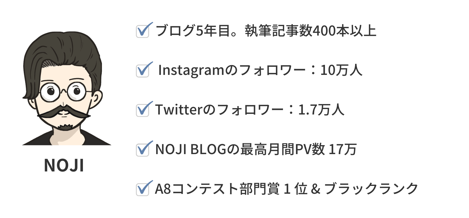 徹底比較 無料ブログと有料ブログの違い おすすめは どっちを選べばいい Noji Blog